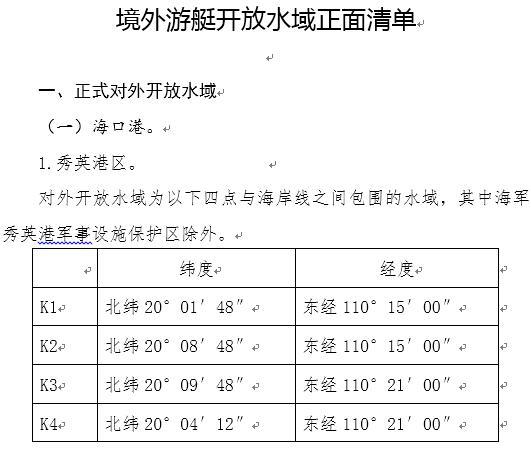 新澳門六2004開獎記錄,實(shí)用性執(zhí)行策略講解_模擬版73.121