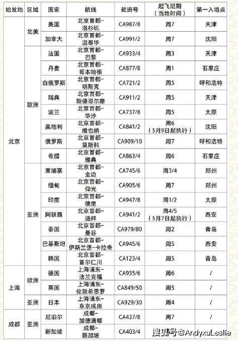 澳門一碼一肖一恃一中354期,全面理解執(zhí)行計(jì)劃_Advanced98.809