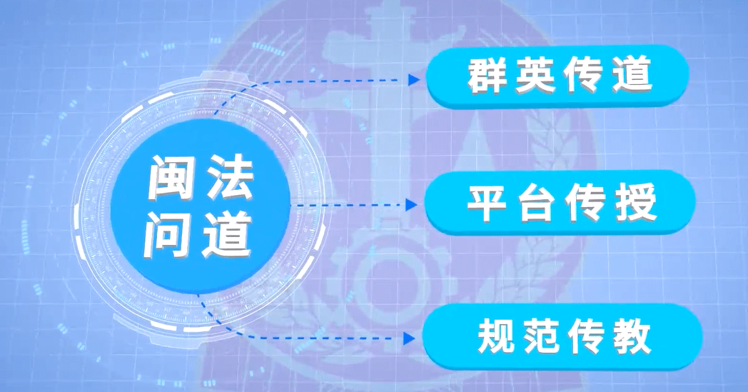 新澳天天彩正版免費(fèi)資料觀看,高度協(xié)調(diào)策略執(zhí)行_Max28.371