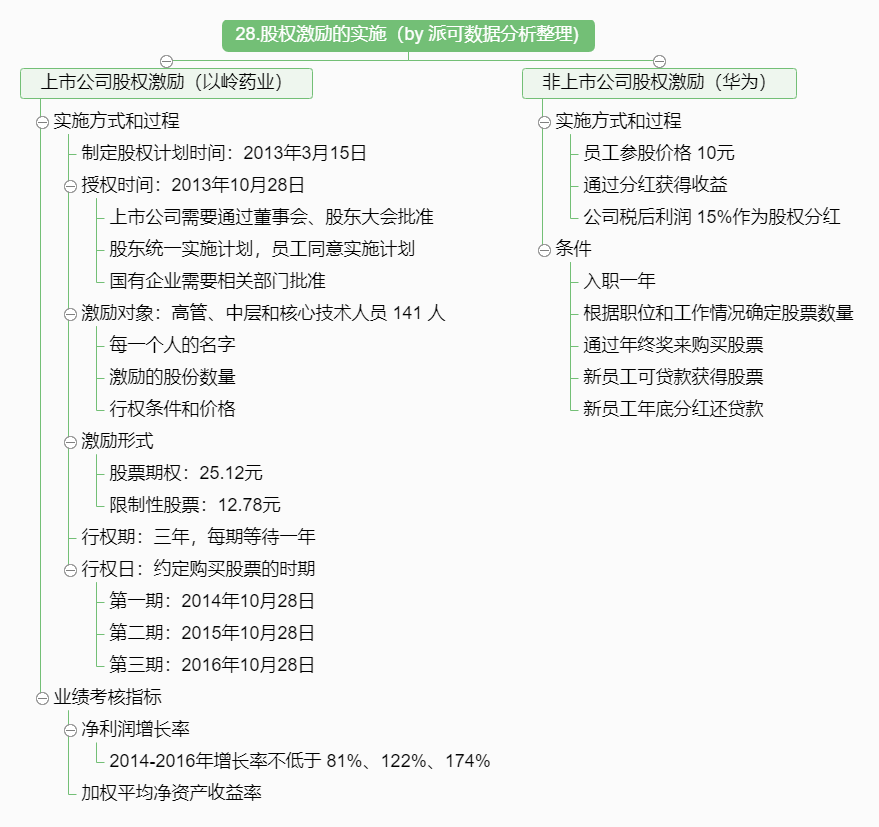 澳門一碼一肖100準(zhǔn)嗎,可靠性執(zhí)行策略_yShop69.637