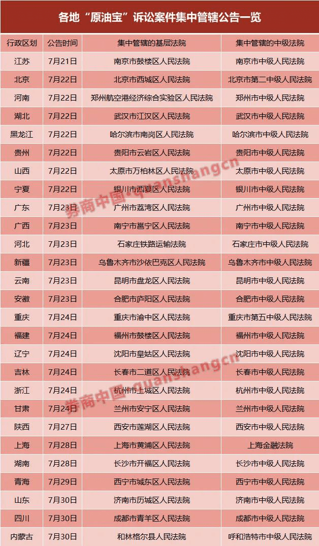 新澳利澳門(mén)開(kāi)獎(jiǎng)歷史結(jié)果,＊ ＊＊案例一＊＊：2023年1月1日