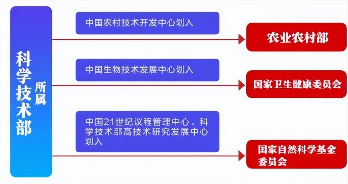 新奧最精準(zhǔn)資料大全,完善的執(zhí)行機(jī)制解析_XT82.476