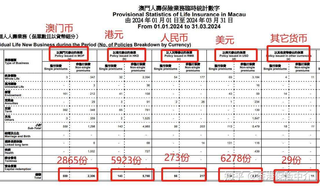 老澳門開獎結(jié)果2024開獎記錄,全面實施策略數(shù)據(jù)_Tablet16.421