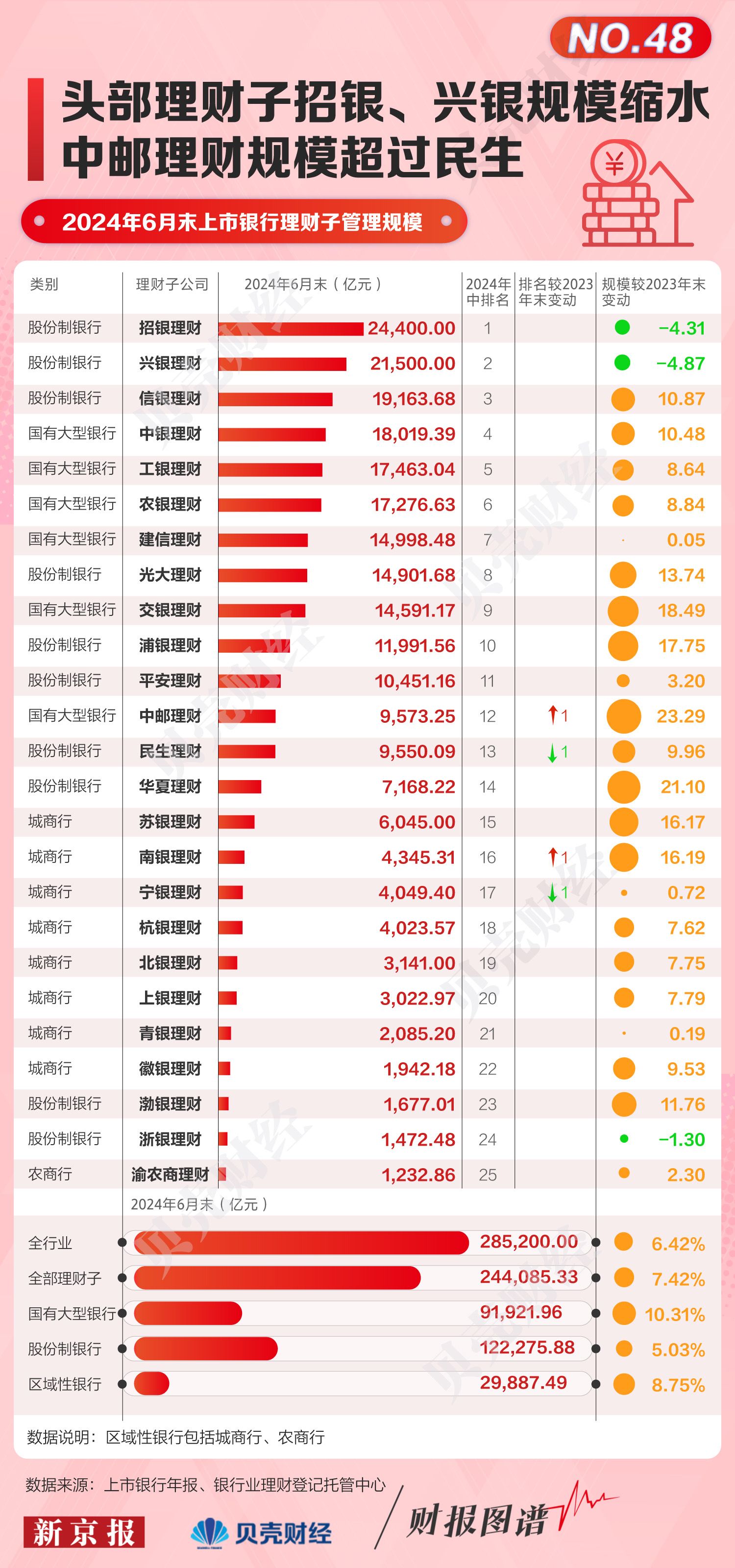 2024澳門天天開好彩精準(zhǔn)24碼,實(shí)地分析數(shù)據(jù)設(shè)計_理財版58.448