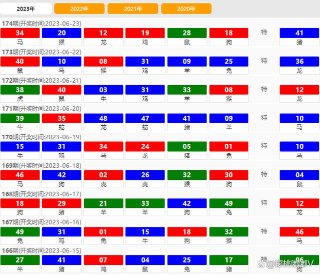 2024老澳門六今晚開獎號碼,全面評估解析說明_優(yōu)選版99.902