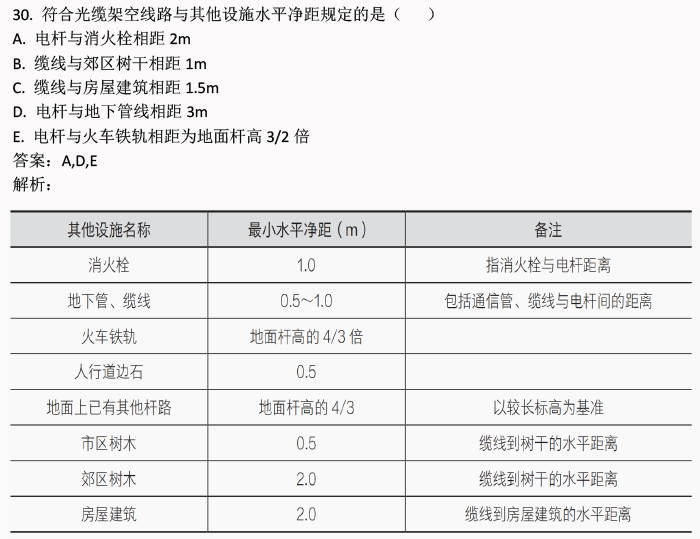 新奧精準免費資料提供,最新解答解析說明_LE版64.606