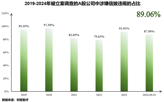 澳門六和彩資料查詢2024年免費查詢01-32期,深入分析定義策略_5DM90.405