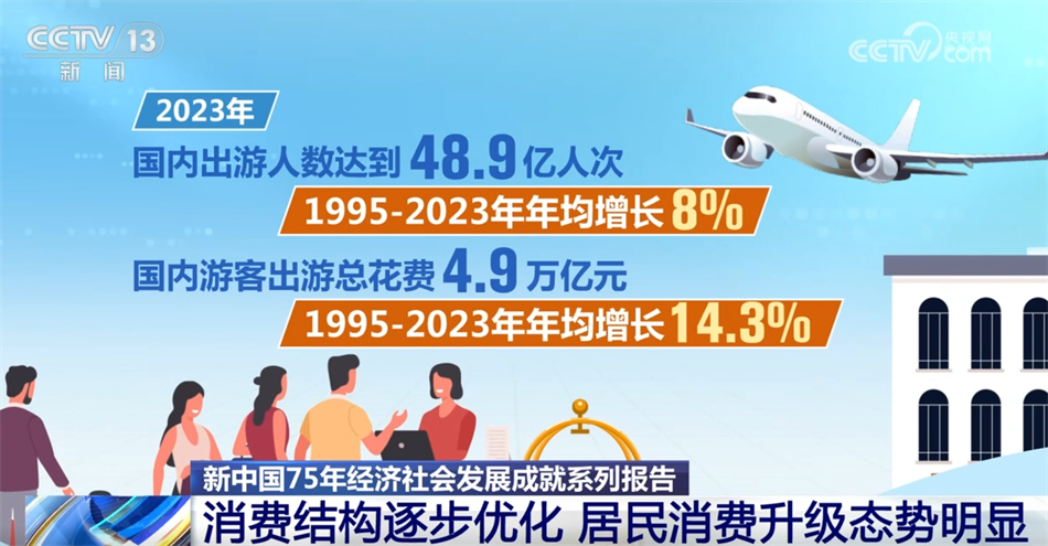 澳門管家婆100中,這些多元化的娛樂項目