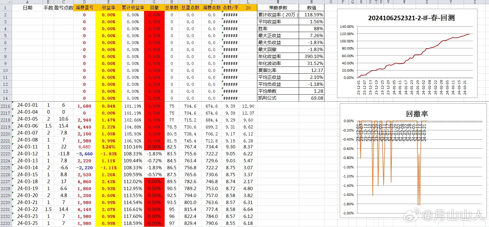 2024新奧歷史開獎(jiǎng)記錄85期,實(shí)地?cái)?shù)據(jù)驗(yàn)證策略_4K21.844