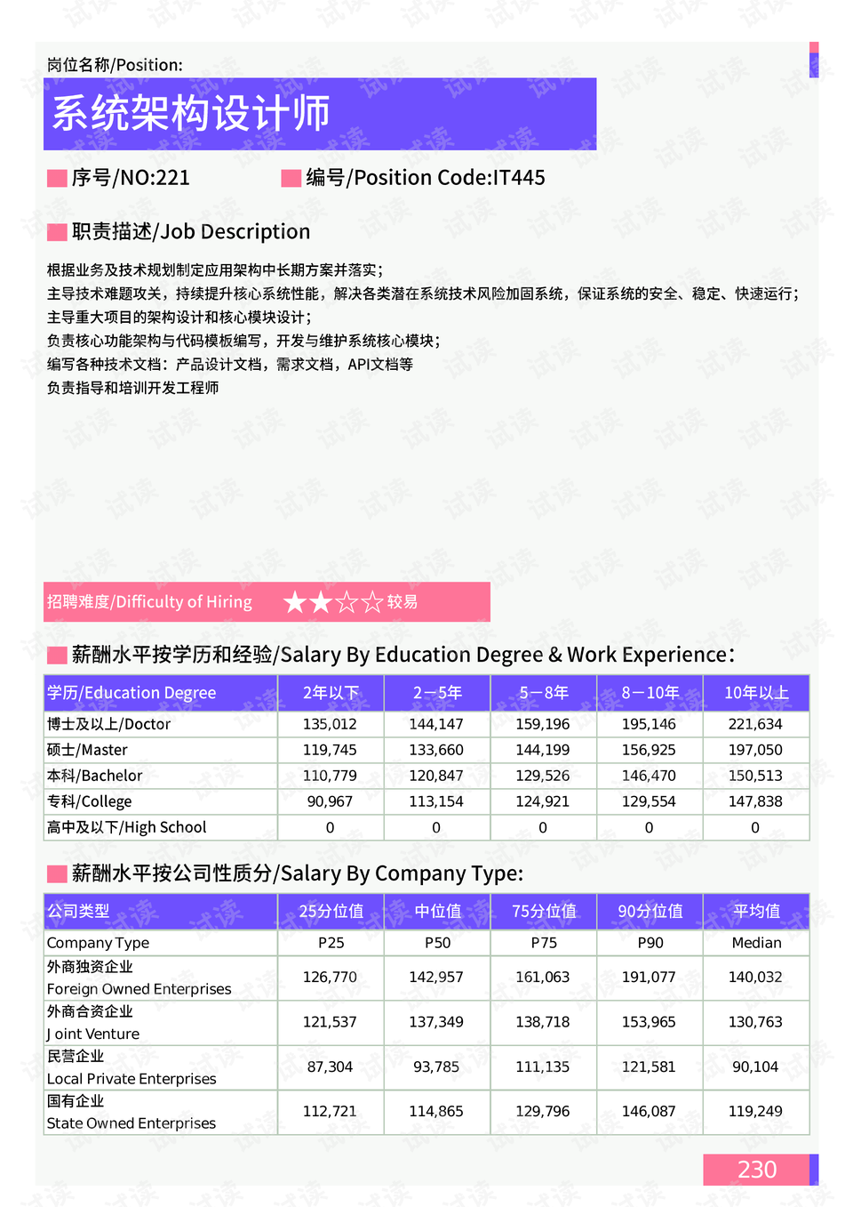 2024澳門特馬今晚開獎56期的,數(shù)據(jù)設(shè)計支持計劃_macOS69.853