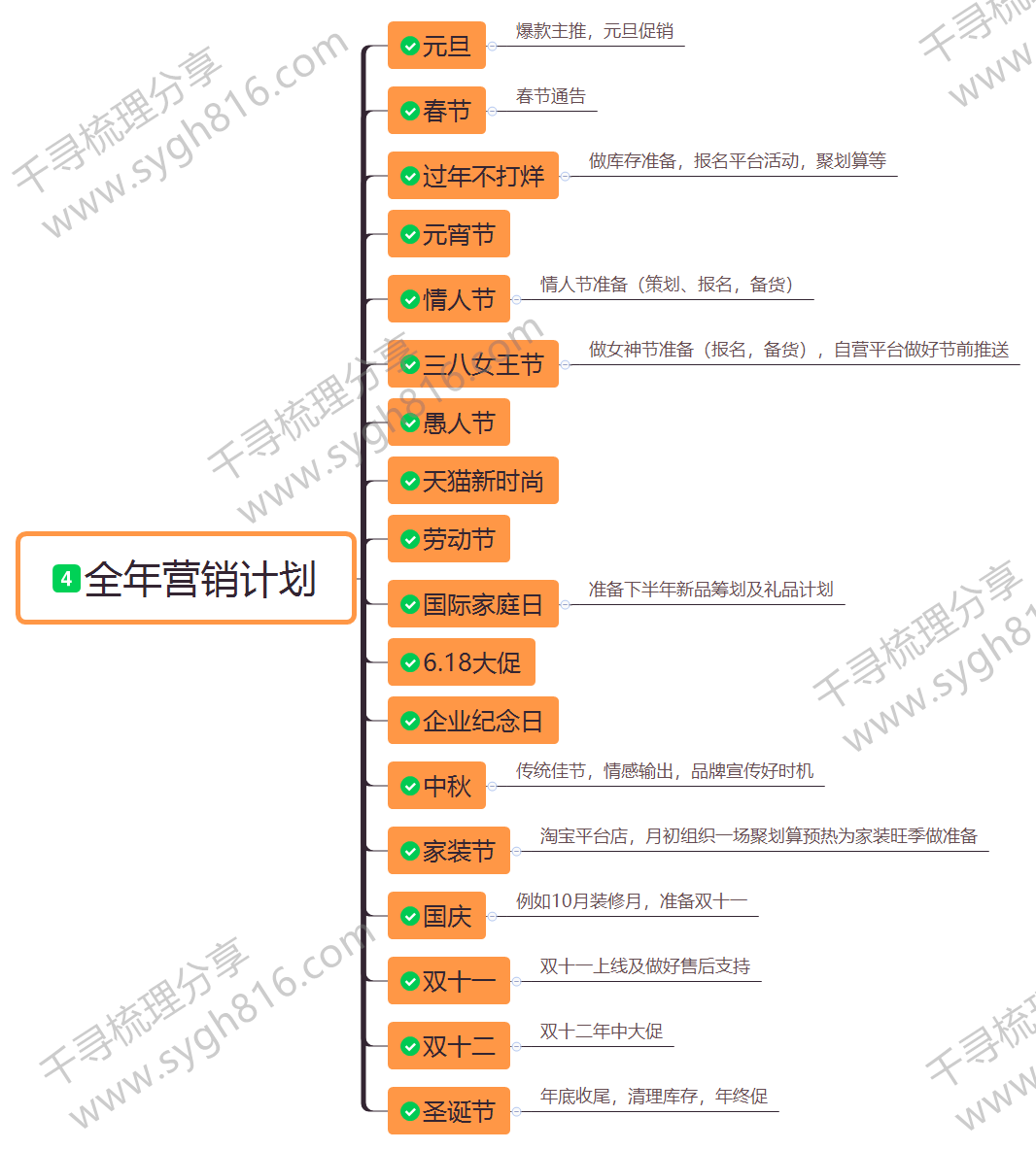 新澳2024正版資料免費公開,實用性執(zhí)行策略講解_BT33.752