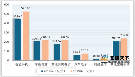 金屬標牌 第197頁