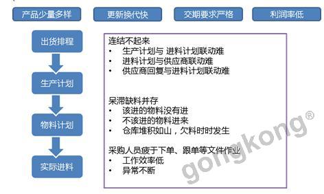 管家一碼肖最最新2024,迅捷解答方案設(shè)計(jì)_Mixed86.910