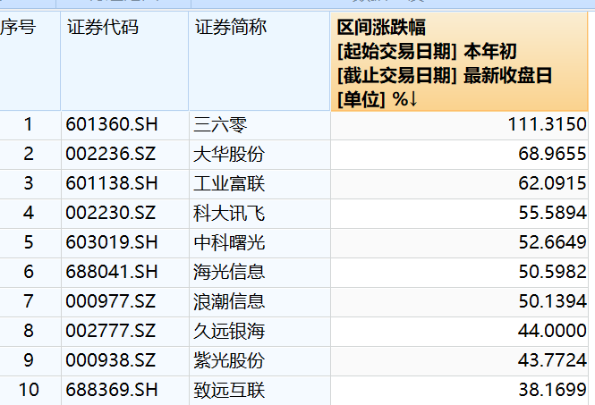 澳門今晚開特馬+開獎(jiǎng)結(jié)果課優(yōu)勢(shì),1. ＊＊技術(shù)升級(jí)＊＊：引入更先進(jìn)的數(shù)據(jù)分析工具和人工智能技術(shù)