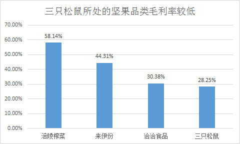 各種發(fā)光字 第197頁