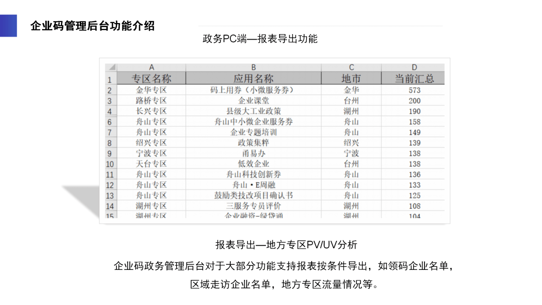 新澳天天開(kāi)獎(jiǎng)資料大全,可靠分析解析說(shuō)明_高級(jí)版35.780