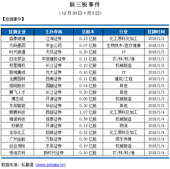 2024新澳門掛牌正版掛牌今晚,數(shù)據(jù)整合執(zhí)行計劃_2D55.506