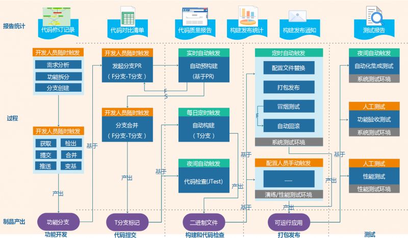 天中圖庫(kù)天中圖天中圖庫(kù)匯總,系統(tǒng)化分析說(shuō)明_D版22.985