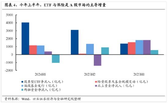 新澳門期期免費(fèi)資料,市場(chǎng)趨勢(shì)方案實(shí)施_尊貴款27.497