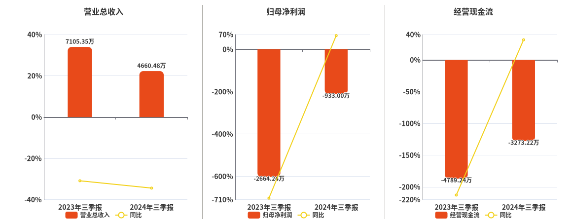 2024澳門(mén)天天彩資料大全,高度協(xié)調(diào)策略執(zhí)行_免費(fèi)版81.933