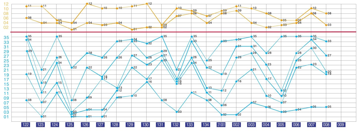 494949最快查開(kāi)獎(jiǎng)結(jié)果手機(jī),科學(xué)研究解析說(shuō)明_運(yùn)動(dòng)版24.428