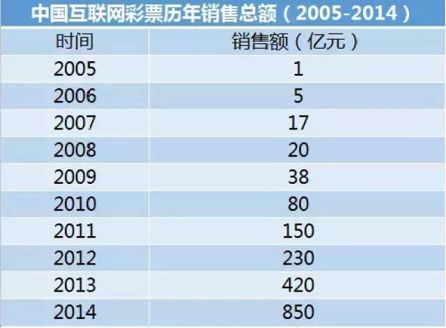 2024年正版免費(fèi)天天開(kāi)彩,結(jié)構(gòu)化推進(jìn)評(píng)估_至尊版41.451