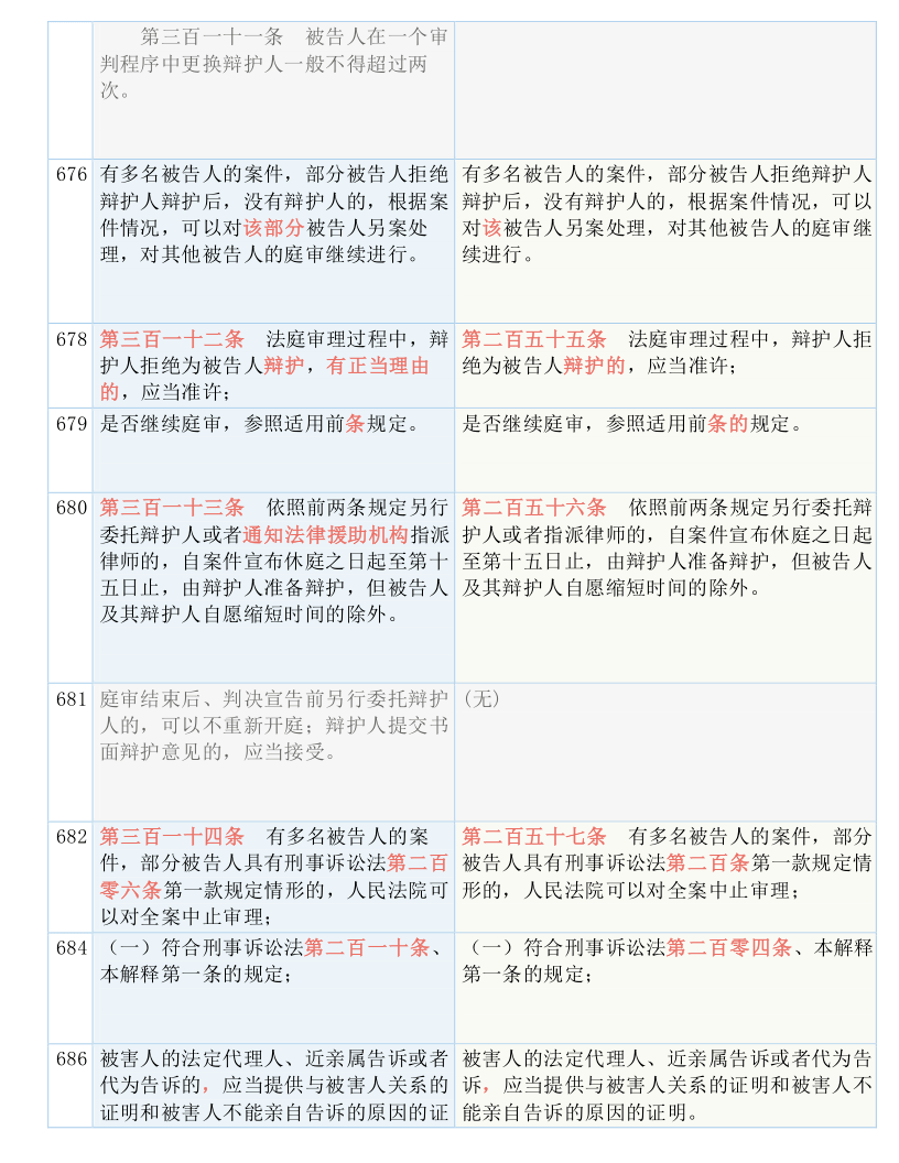 澳門一碼一肖100準嗎,最新答案解釋落實_游戲版87.663