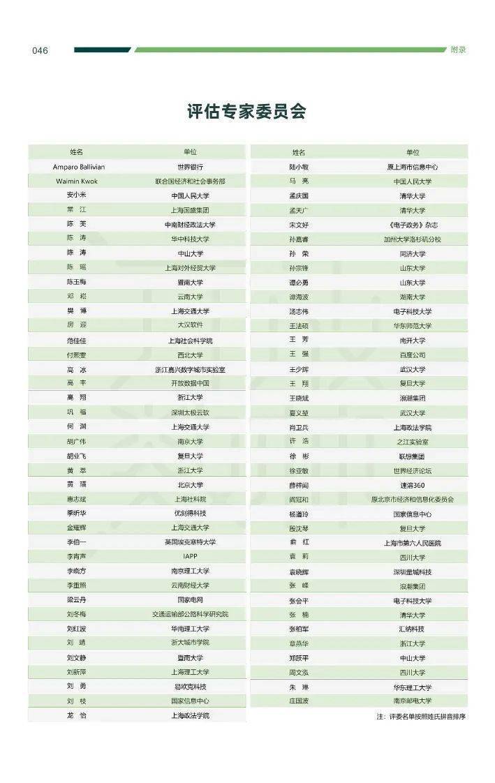 2024新奧彩開獎結(jié)果記錄,數(shù)據(jù)整合實施_XE版22.371