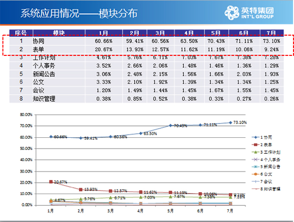 2024澳門特馬今晚開獎結(jié)果出來了,實地數(shù)據(jù)驗證實施_社交版69.246