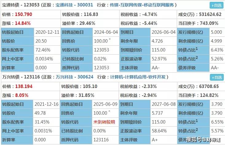 2024年新奧歷史開(kāi)獎(jiǎng)結(jié)果,科學(xué)依據(jù)解釋定義_Executive46.879