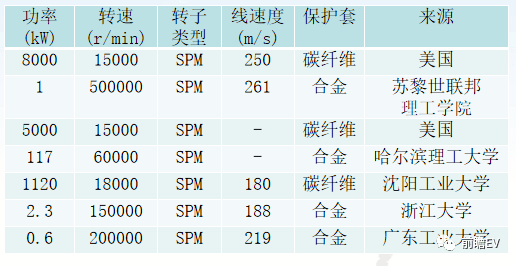 新澳精準(zhǔn)資料免費(fèi)提供,現(xiàn)狀解答解釋定義_理財(cái)版86.926