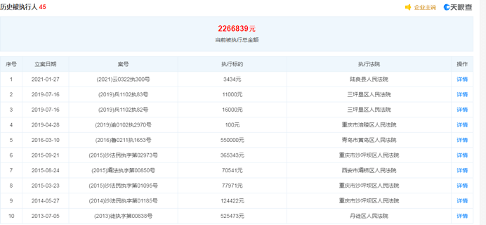 新澳天天開獎資料大全最新100期,數(shù)據(jù)整合執(zhí)行策略_尊貴版28.809