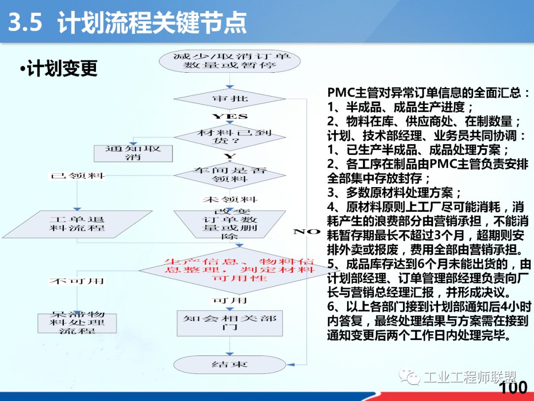 7777788888新版跑狗圖解析,未來規(guī)劃解析說明_Kindle95.199