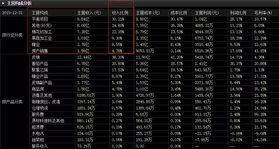 2024年澳門今晚開(kāi)什么碼,預(yù)測(cè)解讀說(shuō)明_限定版35.945