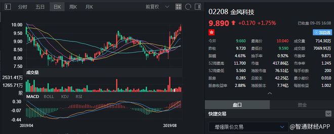 二四六香港資料期期難,實(shí)踐經(jīng)驗(yàn)解釋定義_游戲版14.60