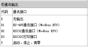 494949碼今晚開獎記錄,快速設(shè)計響應(yīng)方案_視頻版54.503