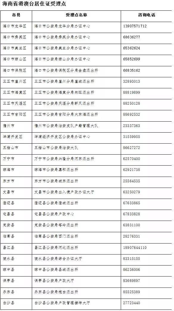 澳門(mén)一碼一肖100準(zhǔn)嗎,重要性解釋落實(shí)方法_尊享版72.364