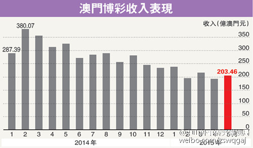 新澳門(mén)客家娘資料,平衡策略指導(dǎo)_SP18.494