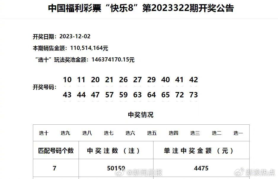 澳門(mén)必中一碼內(nèi)部公開(kāi)發(fā)布,最新熱門(mén)解答落實(shí)_游戲版256.184