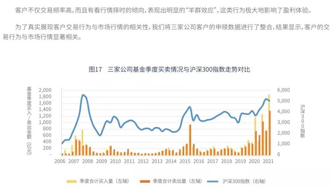 2024新澳正版資料最新更新,投資者果斷買入相關股票