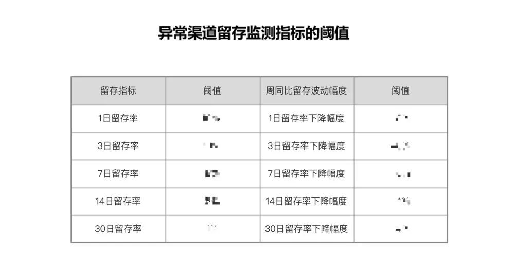 最準(zhǔn)一碼一肖100開封,統(tǒng)計(jì)數(shù)據(jù)解釋定義_完整版75.377