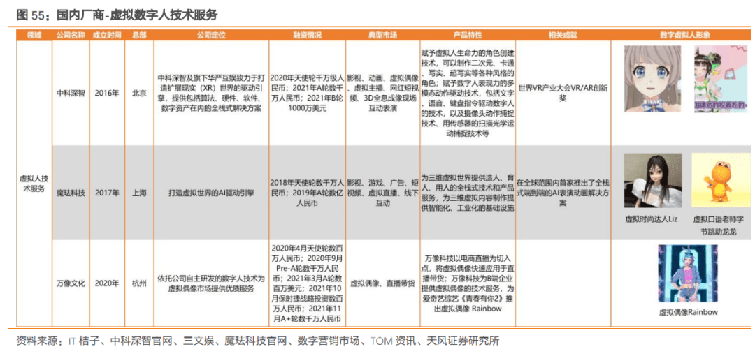 標(biāo)識(shí)標(biāo)牌設(shè)計(jì) 第191頁(yè)