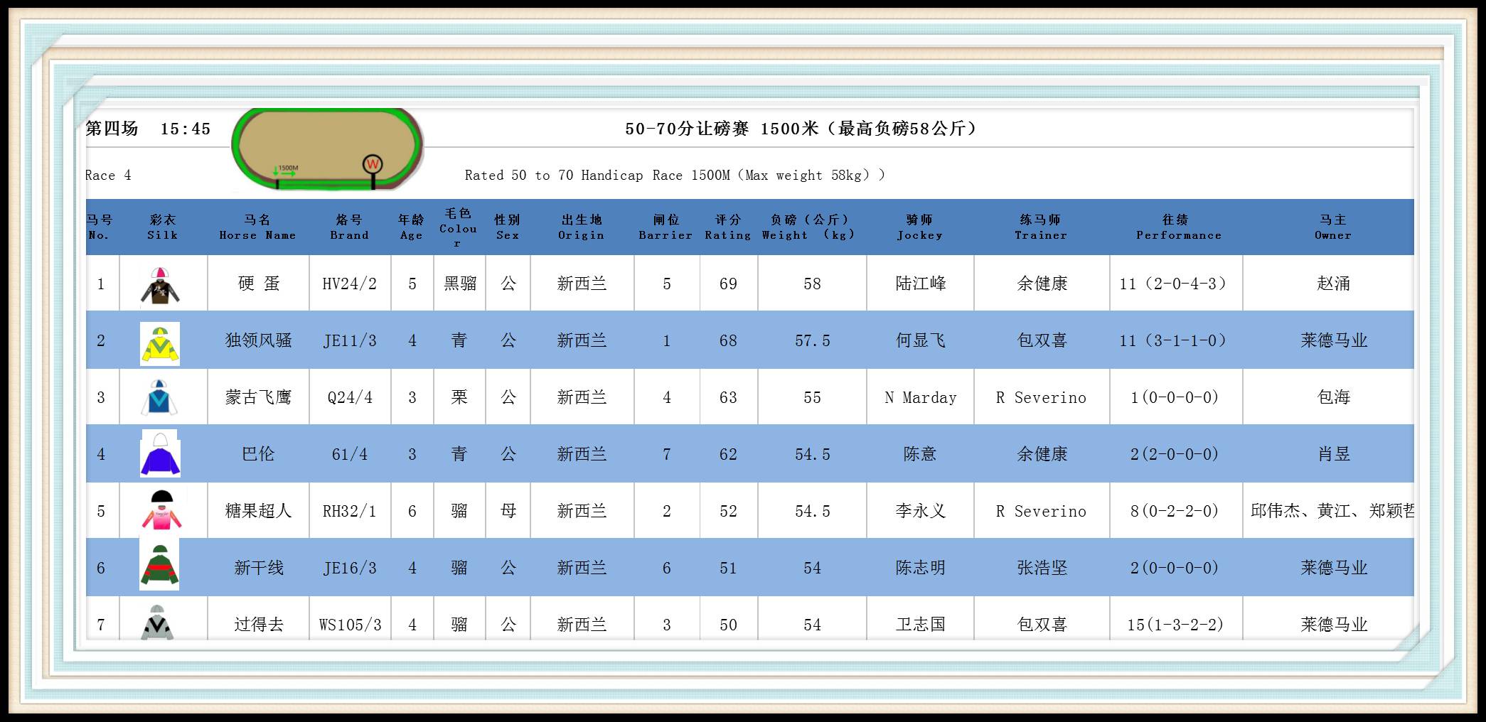 132688am馬會傳真查詢,＊＊一、什么是132688am馬會傳真查詢