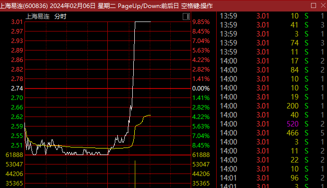 7777788888澳門開獎2023年一,專家解答解釋定義_UHD款81.119