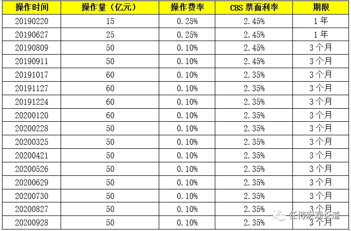 2024澳門今晚開獎號碼香港記錄,經(jīng)濟性執(zhí)行方案剖析_頂級款53.624