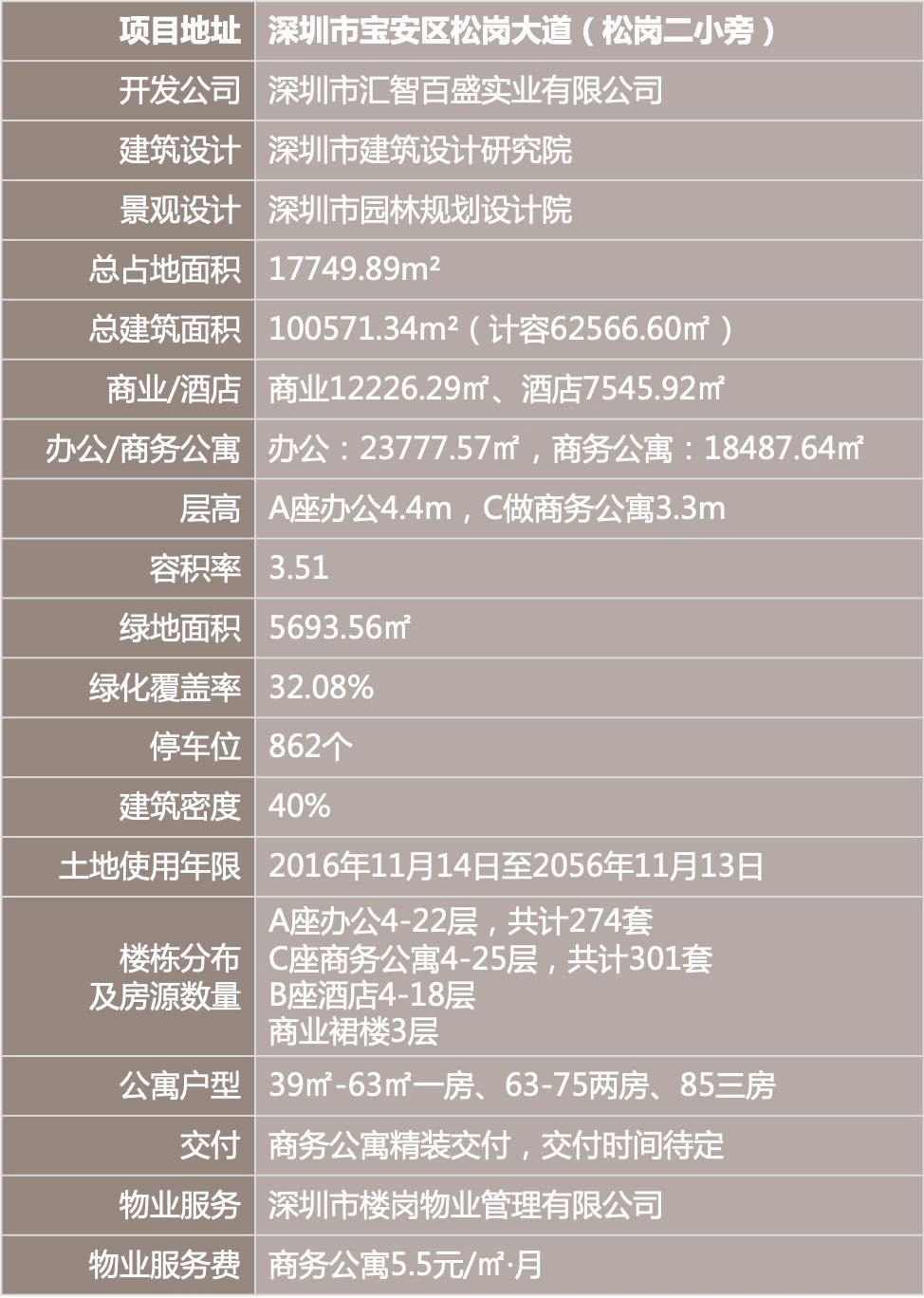 7777788888管家婆老家,時(shí)代說明解析_復(fù)古版57.962