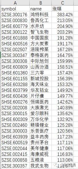 新澳天天開獎資料大全,效率資料解釋落實(shí)_冒險款92.926