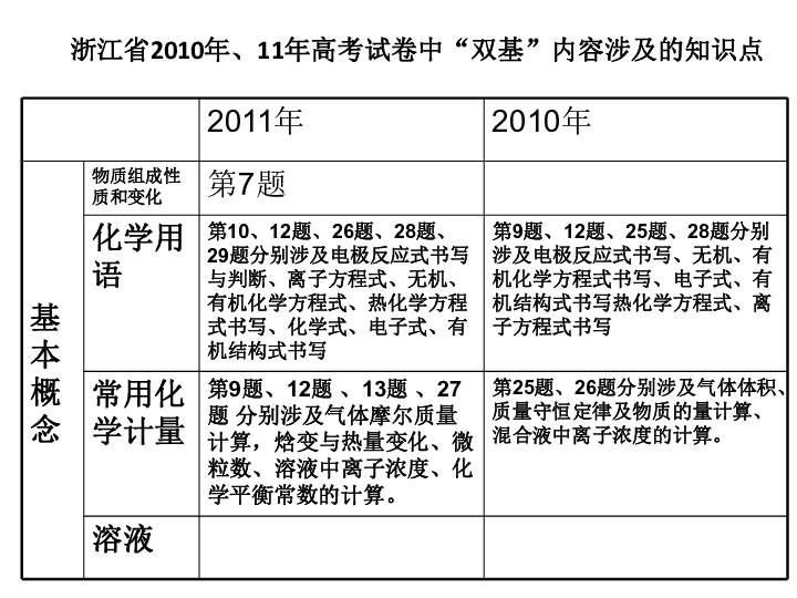 555525oom王中王,理論分析解析說(shuō)明_戰(zhàn)略版42.405