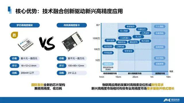 新澳精準資料免費提供510期,創(chuàng)新解析方案_超值版29.956