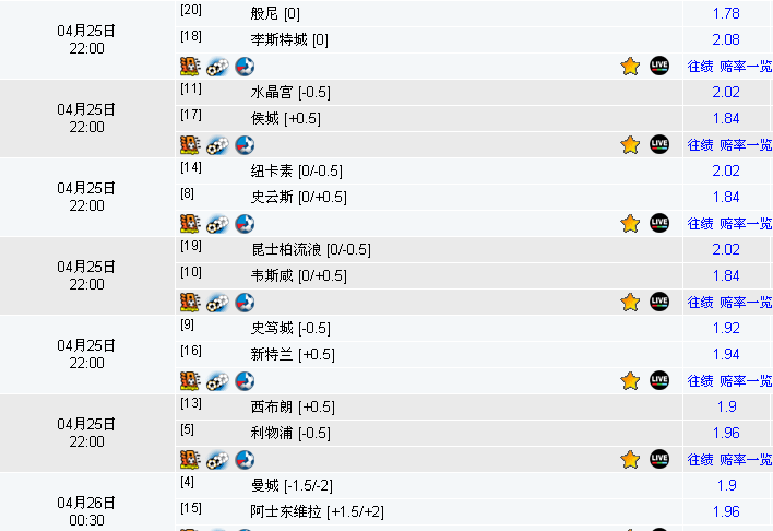 澳彩資料免費的資料大全wwe,市場趨勢方案實施_輕量版31.212